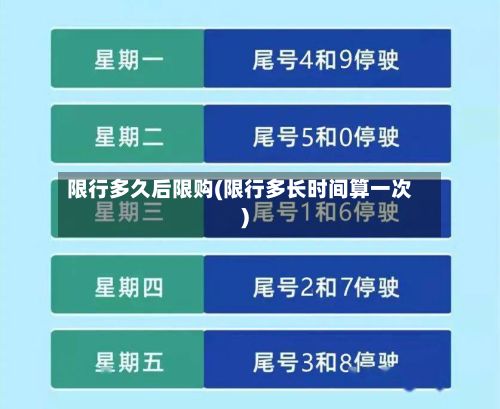 限行多久后限购(限行多长时间算一次)-第1张图片