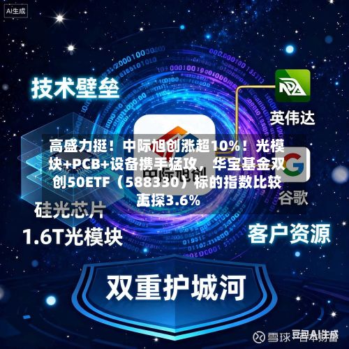 高盛力挺！中际旭创涨超10%！光模块+PCB+设备携手猛攻，华宝基金双创50ETF（588330）标的指数比较高上探3.6%-第1张图片
