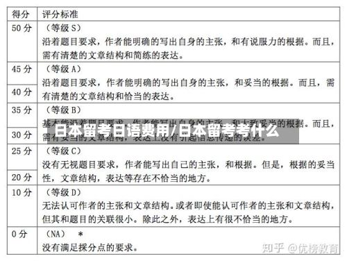 日本留考日语费用/日本留考考什么-第1张图片