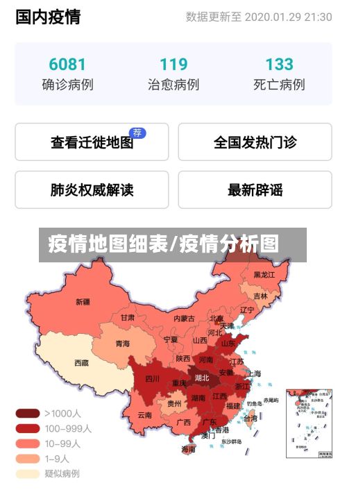 疫情地图细表/疫情分析图-第1张图片