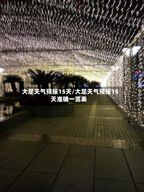 大足天气预报15天/大足天气预报15天准确一览表-第1张图片