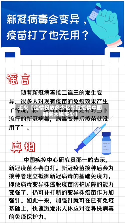 近来【疫情投放多少亿新冠疫情中国耗资大概多少】-第1张图片