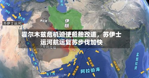 霍尔木兹危机迫使船舶改道，苏伊士运河航运复苏步伐加快-第1张图片