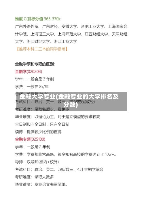 金融大学专业(金融专业的大学排名及分数)-第1张图片