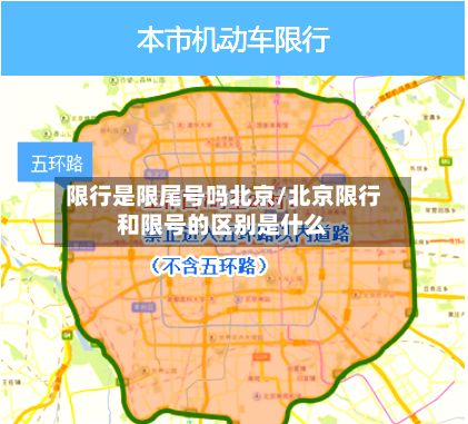 限行是限尾号吗北京/北京限行和限号的区别是什么-第1张图片