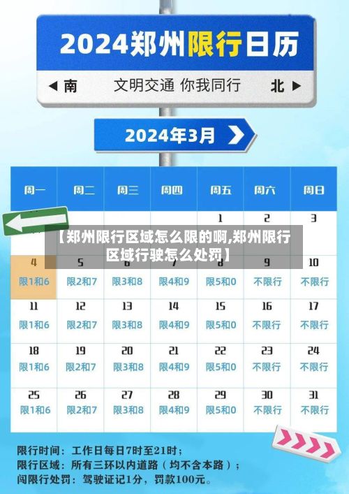 【郑州限行区域怎么限的啊,郑州限行区域行驶怎么处罚】-第1张图片