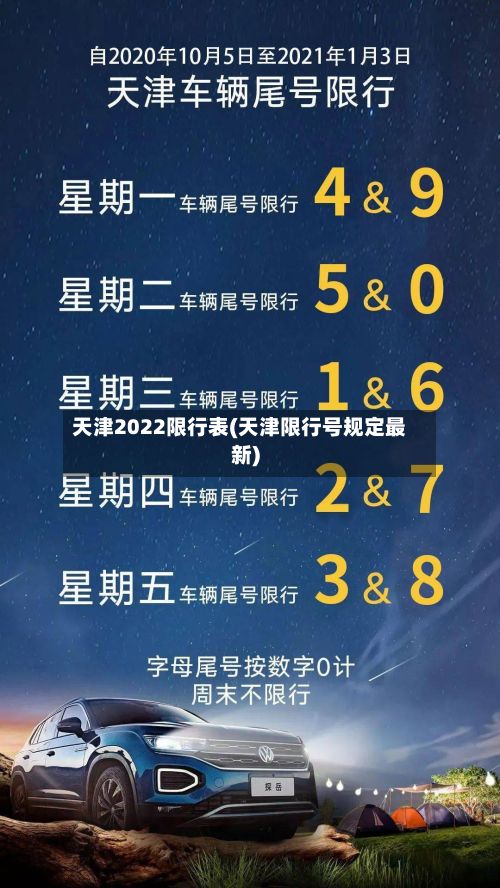 天津2022限行表(天津限行号规定最新)-第1张图片