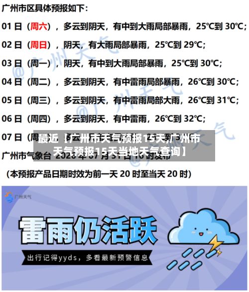最近【广卅市天气预报15天,广州市天气预报15天当地天气查询】-第1张图片
