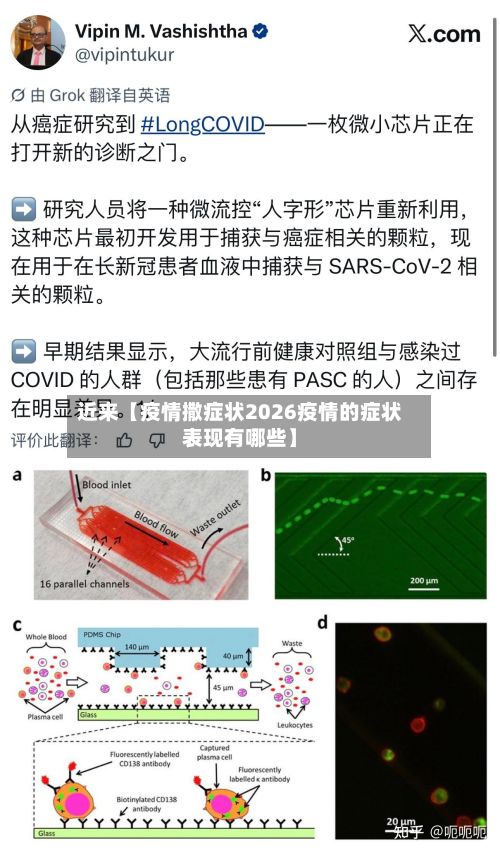 近来【疫情撒症状2026疫情的症状表现有哪些】-第1张图片