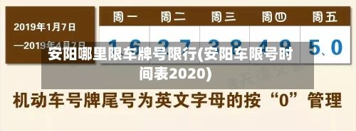 安阳哪里限车牌号限行(安阳车限号时间表2020)-第1张图片