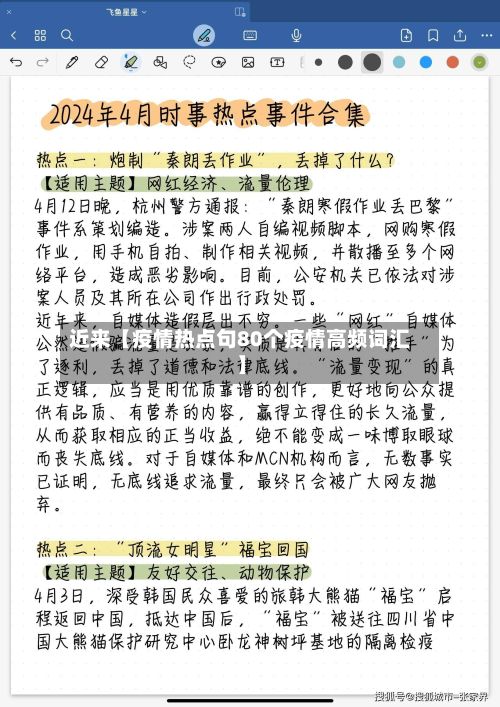 近来【疫情热点句80个疫情高频词汇】-第1张图片