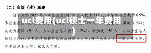 ucl费用(ucl硕士一年费用)-第1张图片