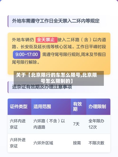 关于【北京限行的车怎么限号,北京限号怎么限制的】-第1张图片