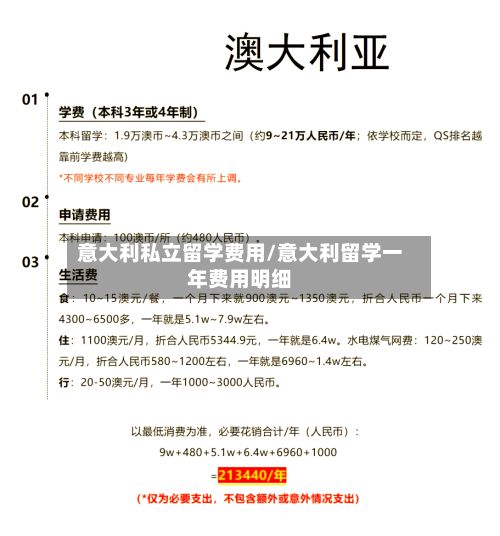 意大利私立留学费用/意大利留学一年费用明细-第1张图片