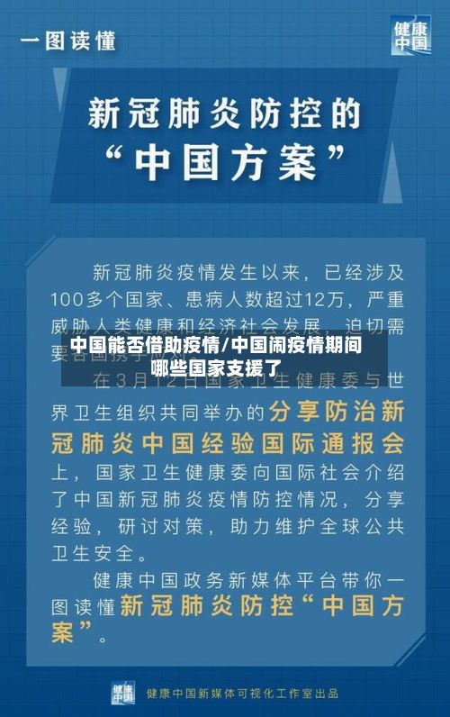 中国能否借助疫情/中国闹疫情期间哪些国家支援了-第1张图片