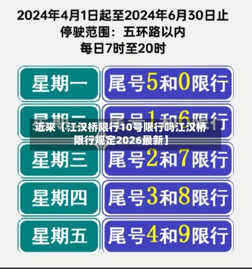 近来【江汉桥限行10号限行吗江汉桥限行规定2026最新】-第1张图片