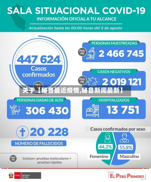 关于【秘鲁最近疫情,秘鲁新闻最新】-第1张图片