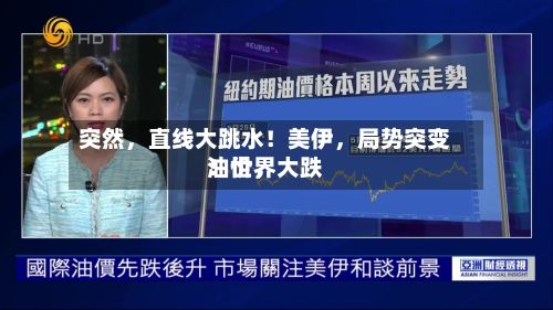 突然，直线大跳水！美伊，局势突变！世界油价	，大跌-第1张图片