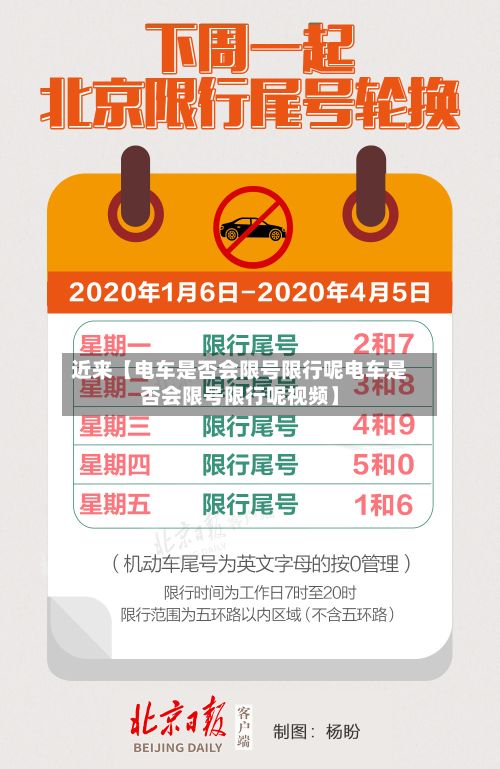 近来【电车是否会限号限行呢电车是否会限号限行呢视频】-第1张图片