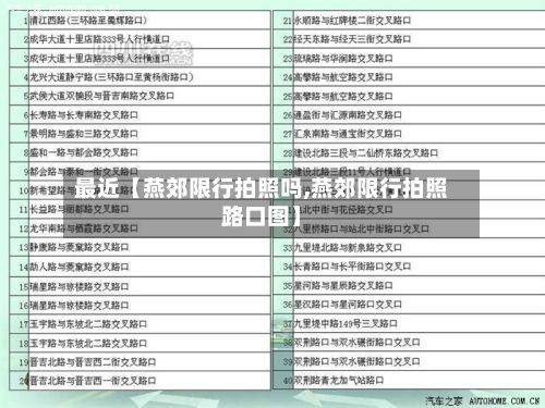 最近【燕郊限行拍照吗,燕郊限行拍照路口图】-第1张图片