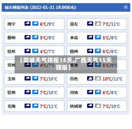 【防城天气预报15天,广西天气15天预报】-第1张图片