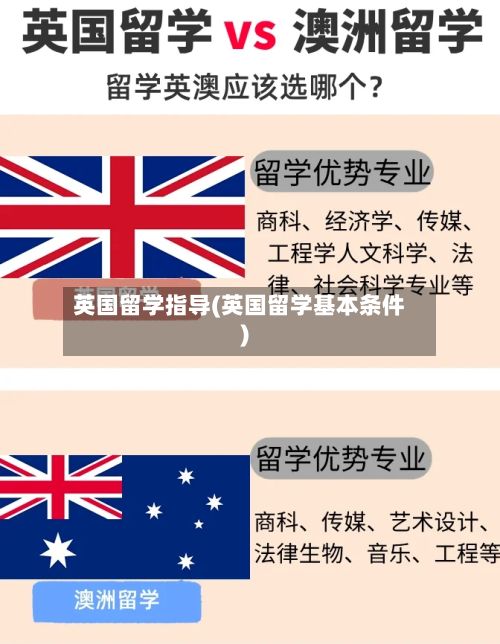 英国留学指导(英国留学基本条件)-第1张图片