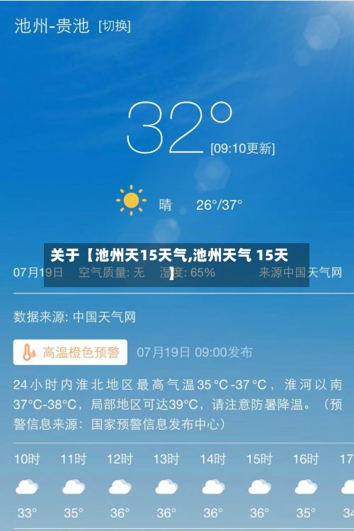 关于【池州天15天气,池州天气 15天】-第1张图片