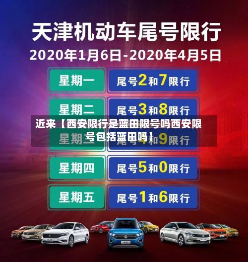 近来【西安限行是蓝田限号吗西安限号包括蓝田吗】-第1张图片