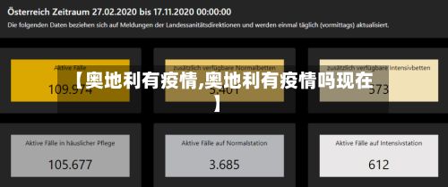 【奥地利有疫情,奥地利有疫情吗现在】-第1张图片