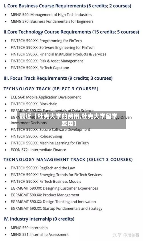 最近【杜克大学的费用,杜克大学留学费用】-第1张图片