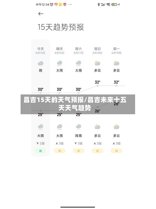 昌吉15天的天气预报/昌吉未来十五天天气趋势-第1张图片