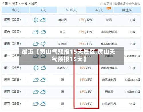 最近【黄山气预报15天景区,黄山天气预报15天】-第1张图片
