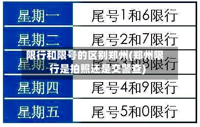 限行和限号的区别郑州(郑州限行是拍照还是交警查)-第1张图片