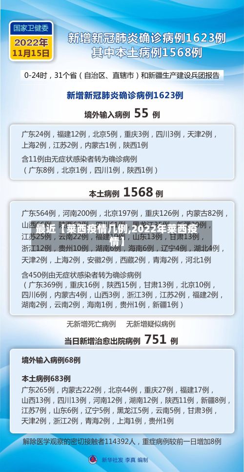 最近【莱西疫情几例,2022年莱西疫情】-第1张图片