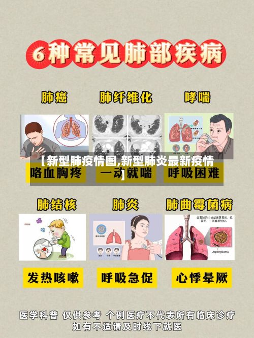 【新型肺疫情图,新型肺炎最新疫情】-第1张图片