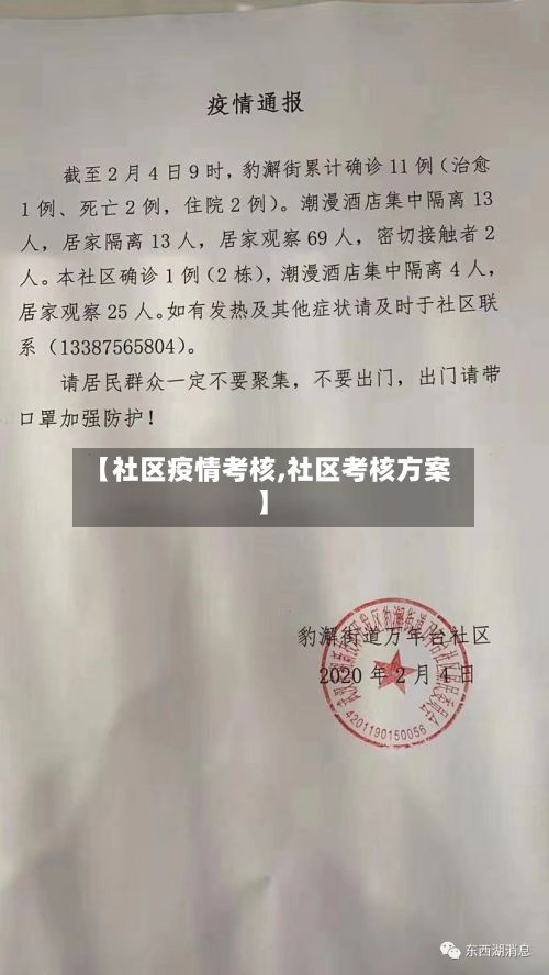 【社区疫情考核,社区考核方案】-第1张图片