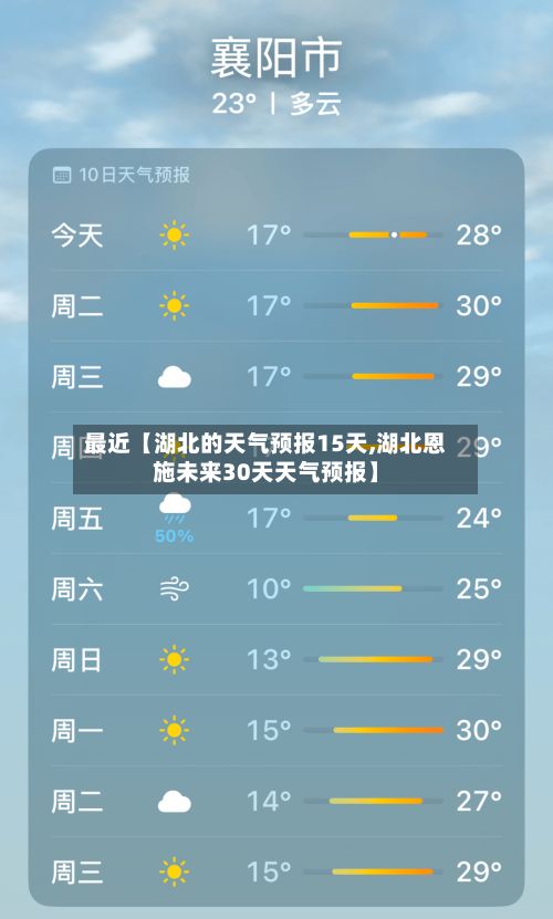 最近【湖北的天气预报15天,湖北恩施未来30天天气预报】-第1张图片