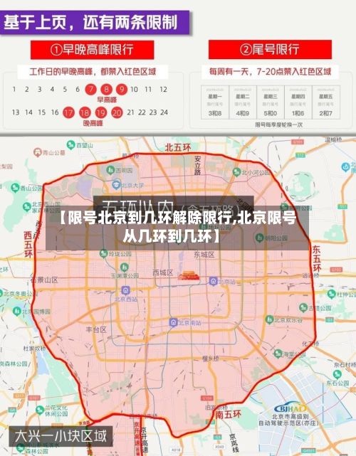 【限号北京到几环解除限行,北京限号从几环到几环】-第1张图片