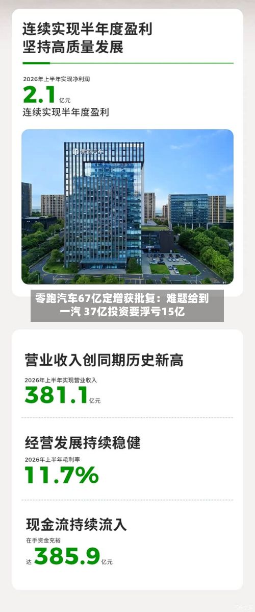 零跑汽车67亿定增获批复：难题给到一汽 37亿投资要浮亏15亿-第1张图片