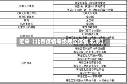 近来【北京疫情等级规定疫情 北京】-第1张图片