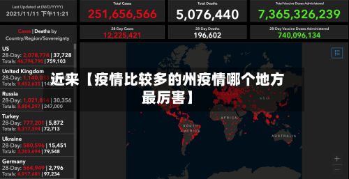 近来【疫情比较多的州疫情哪个地方最厉害】-第1张图片
