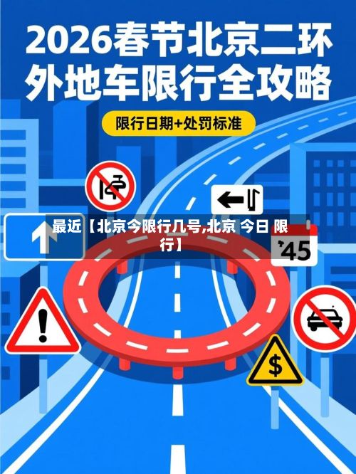 最近【北京今限行几号,北京 今日 限行】-第1张图片
