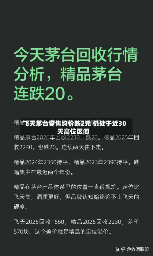 飞天茅台零售均价跌2元 仍处于近30天高位区间-第1张图片