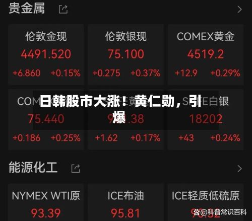 日韩股市大涨！黄仁勋	，引爆-第1张图片