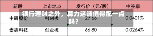 银行理财之外，算力这波值得配一点吗？-第1张图片