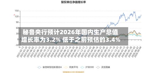 秘鲁央行预计2026年国内生产总值增长率为3.2% 低于之前预估的3.4%-第1张图片