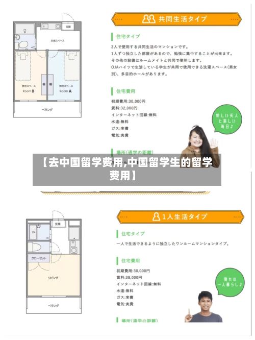 【去中国留学费用,中国留学生的留学费用】-第1张图片