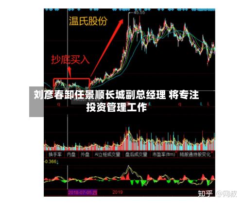 刘彦春卸任景顺长城副总经理 将专注投资管理工作-第1张图片