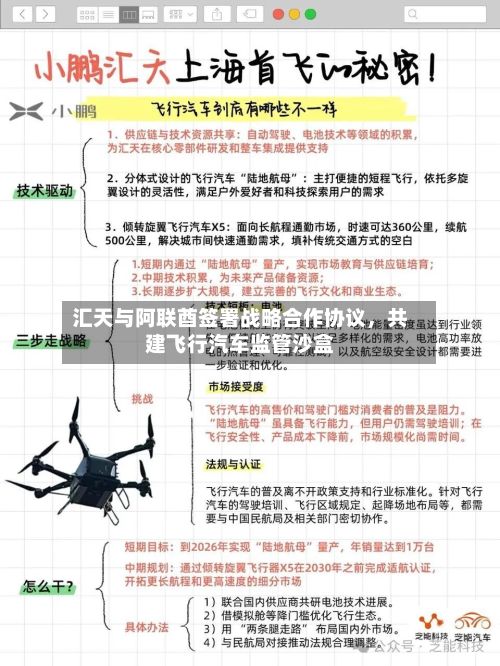 汇天与阿联酋签署战略合作协议，共建飞行汽车监管沙盒-第1张图片