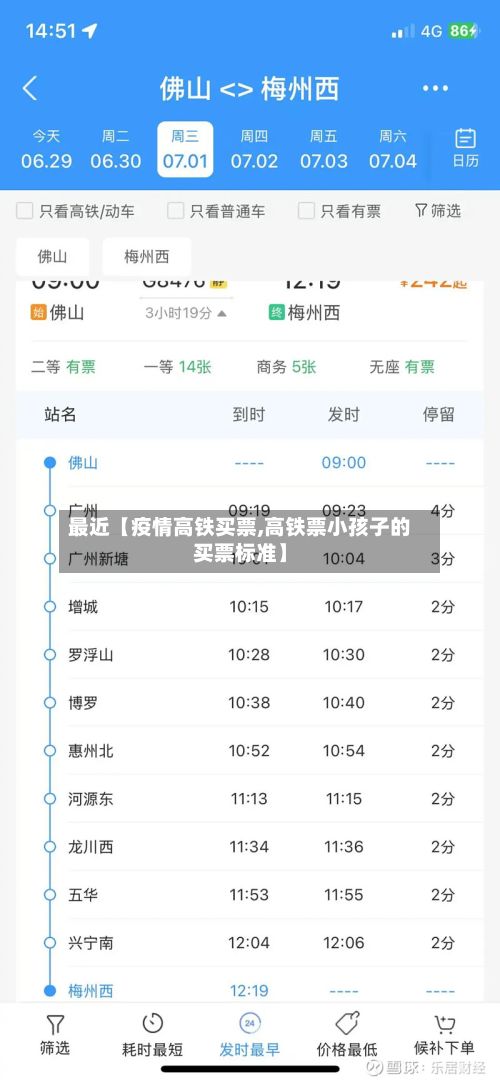 最近【疫情高铁买票,高铁票小孩子的买票标准】-第1张图片